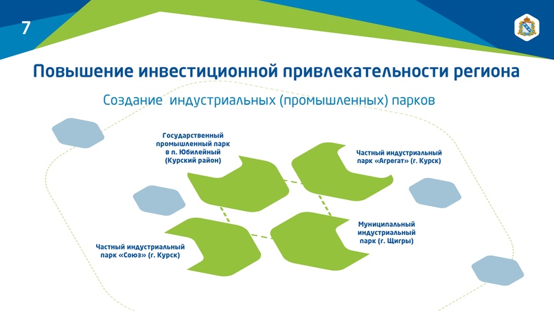Курсовая работа по теме Радиационный мониторинг территории города Курска и Курской области